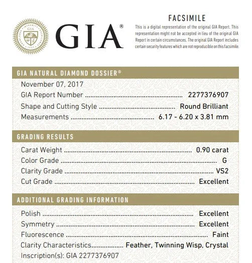GIA diamond grading report with detailed information on a white background